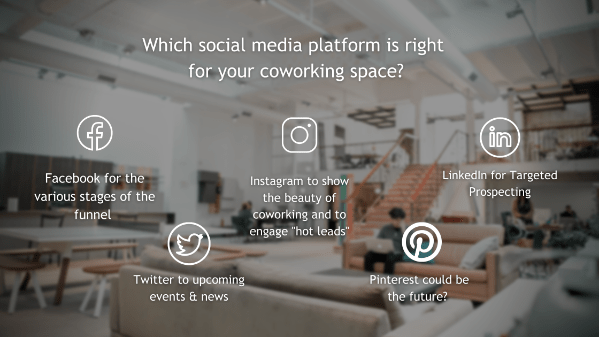 Coworking Social Media