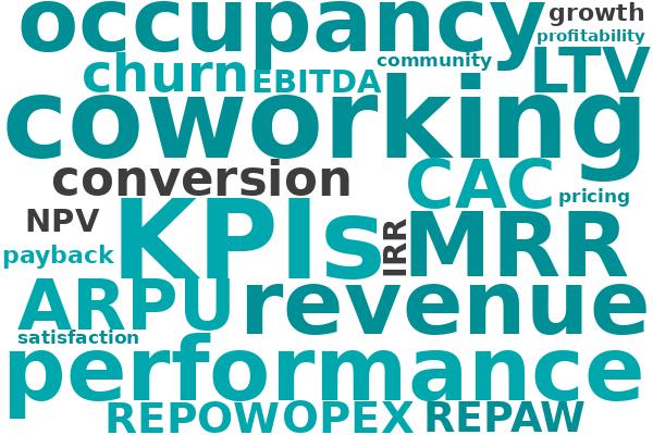 Essential Coworking KPIs to Measure the Performance of Your business